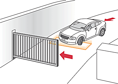 ลูปดีเทคเตอร์ Loop Detector for Barrier Gate