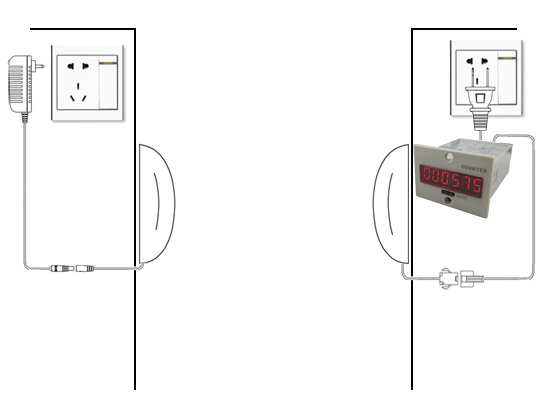 ct-02,เครื่องนับคนพร้อมจอแสดงผล, เครื่องนับคน,ระบบวัดผลทางสถิติ,ระบบนับคน